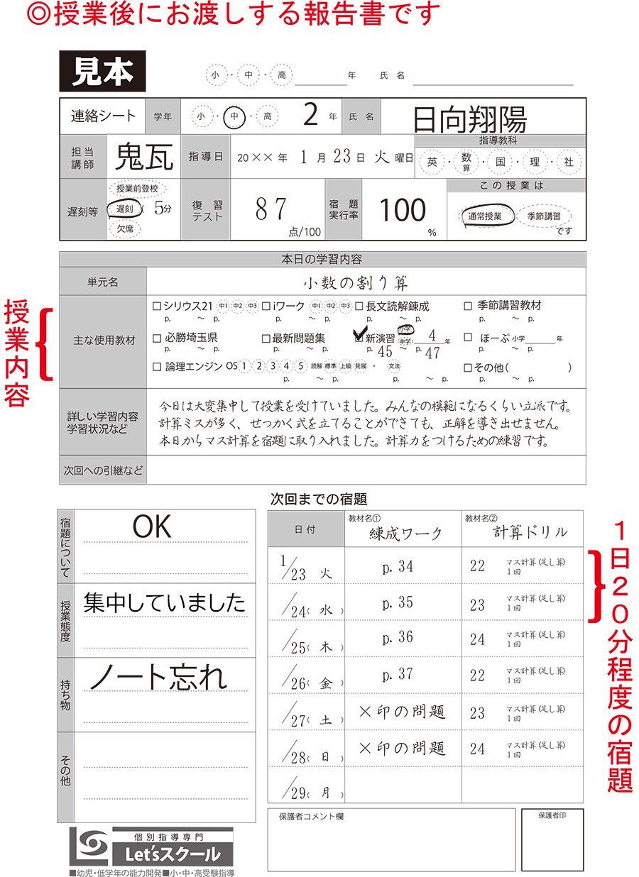 「学習報告書」（連絡シート）の見本